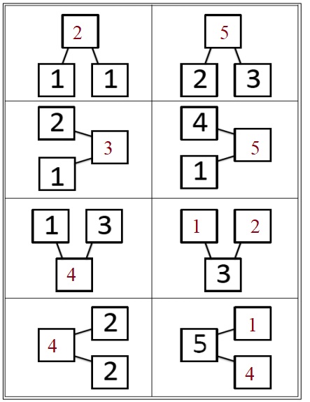 Engage-NY-Eureka-Math-Kindergarten-Module-4-Lesson-22-Answer-Key-Eureka-Math-Kindergarten-Module-4-Lesson-22-Sprint-B-Answer-Key-Question-1