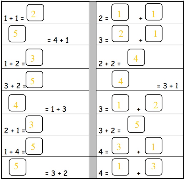 Engage-NY-Eureka-Math-Kindergarten-Module-4-Lesson-29-Answer-Key-Eureka-Math-Kindergarten-Module-4-Lesson-29-Core-Fluency-Practice-Set-B-Answer-Key-My-Decomposition-Practice