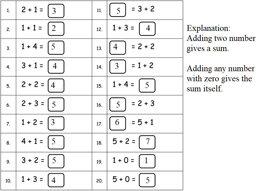 Engage-NY-Eureka-Math-Kindergarten-Module-4-Lesson-31-Answer-Key-Eureka-Math-Kindergarten-Module-4-Lesson-31-Core-Fluency-Sprint-A-Answer-Key
