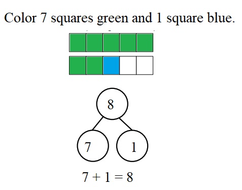 Engage-NY-Eureka-Math-Kindergarten-Module-4-Lesson-38-Answer-Key-Eureka-Math-Kindergarten-Module-4-Lesson-38-Homework-Answer-Key-Question-3