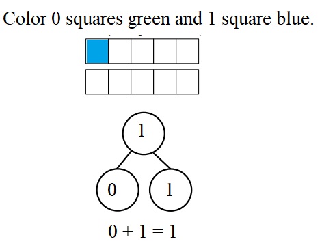 Engage-NY-Eureka-Math-Kindergarten-Module-4-Lesson-38-Answer-Key-Eureka-Math-Kindergarten-Module-4-Lesson-38-Homework-Answer-Key-Question-6