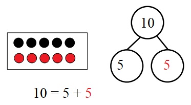 Engage-NY-Eureka-Math-Kindergarten-Module-4-Lesson-39-Answer-Key-Eureka-Math-Kindergarten-Module-4-Lesson-39-Problem-Set-Answer-Key-Question-3