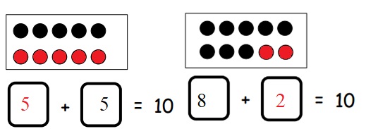 Eureka Math Kindergarten Module 4 Lesson 40 Answer Key – CCSS Math Answers