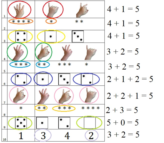 eureka-math-kindergarten-module-4-lesson-6-answer-key-ccss-math-answers