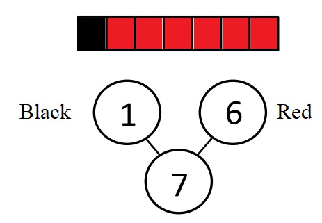 Engage-NY-Eureka-Math-Kindergarten-Module-4-Lesson-8-Answer-Key-Eureka-Math-Kindergarten-Module-4-Lesson-8-Problem-Set-Answer-Key-Question-2-b
