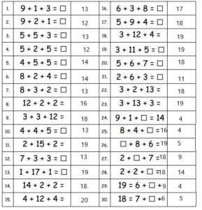Eureka Math Grade 1 Module 3 Lesson 13 Answer Key – CCSS Math Answers