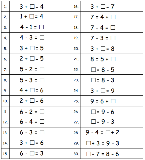 Eureka Math Grade 1 Module 4 Lesson 12 Answer Key – CCSS Math Answers