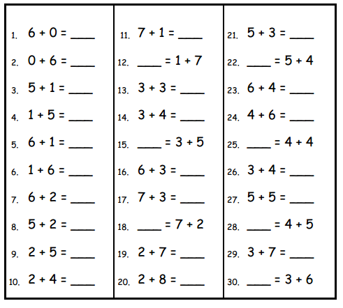 Engage NY Math 1st Grade Module 4 Lesson 23 Core Fluency Practice Set A Answer Key 1