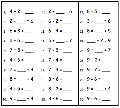 Engage NY Math 1st Grade Module 4 Lesson 23 Core Fluency Practice Set E Answer Key 1