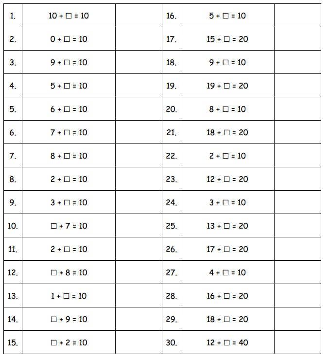 Eureka Math Grade 1 Module 4 Lesson 25 Answer Key – CCSS Math Answers