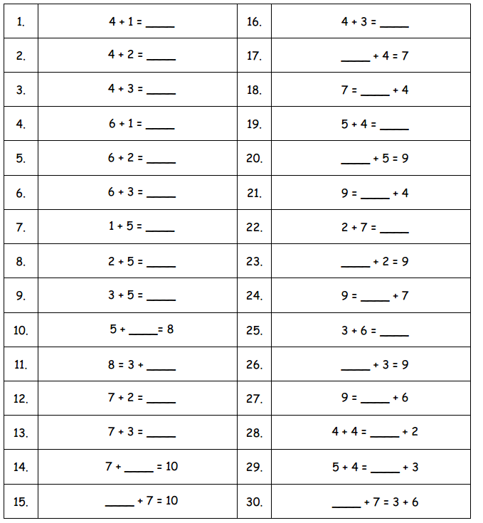 Engage NY Math 1st Grade Module 5 Lesson 1 Sprint Answer Key 1