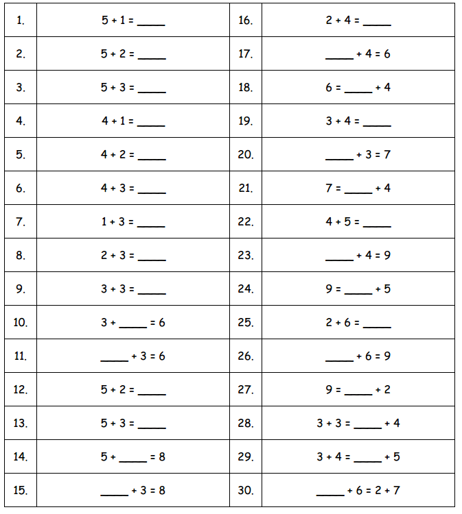 Engage NY Math 1st Grade Module 5 Lesson 1 Sprint Answer Key 2