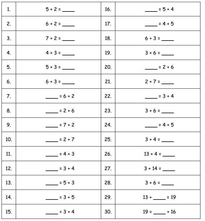 Engage NY Math 1st Grade Module 5 Lesson 1 Sprint Answer Key 3