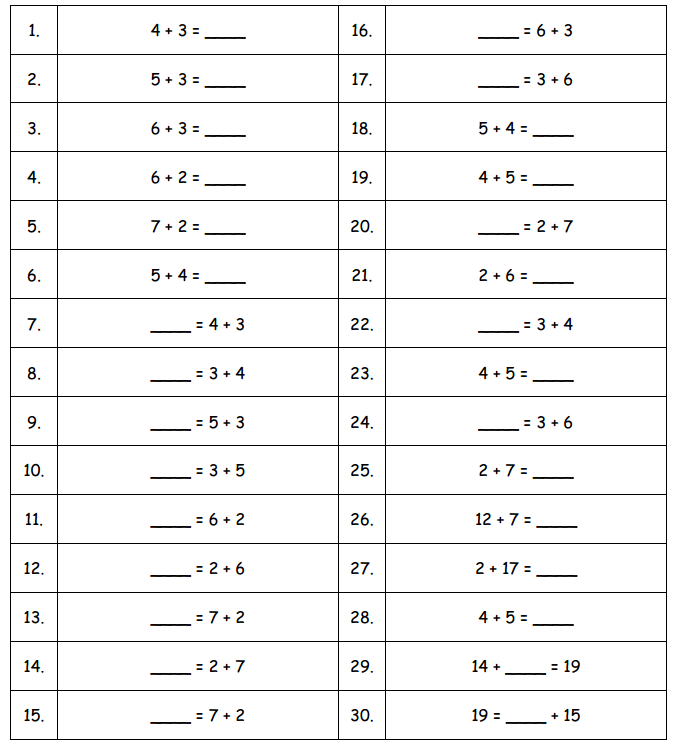 Engage NY Math 1st Grade Module 5 Lesson 1 Sprint Answer Key 4