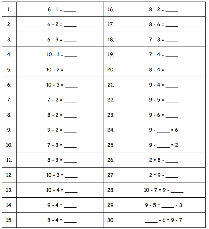 Engage NY Math 1st Grade Module 5 Lesson 1 Sprint Answer Key 5
