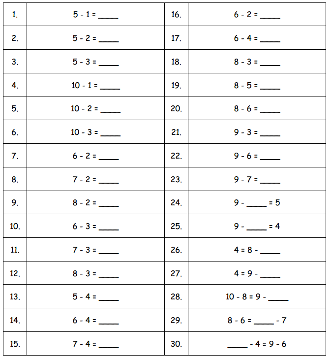 Engage NY Math 1st Grade Module 5 Lesson 1 Sprint Answer Key 6