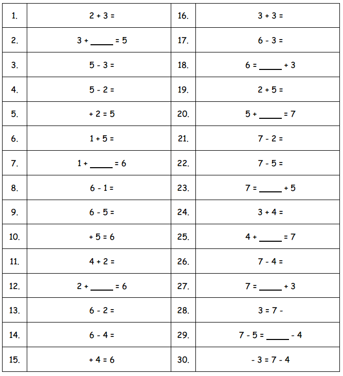 Engage NY Math 1st Grade Module 5 Lesson 1 Sprint Answer Key 7