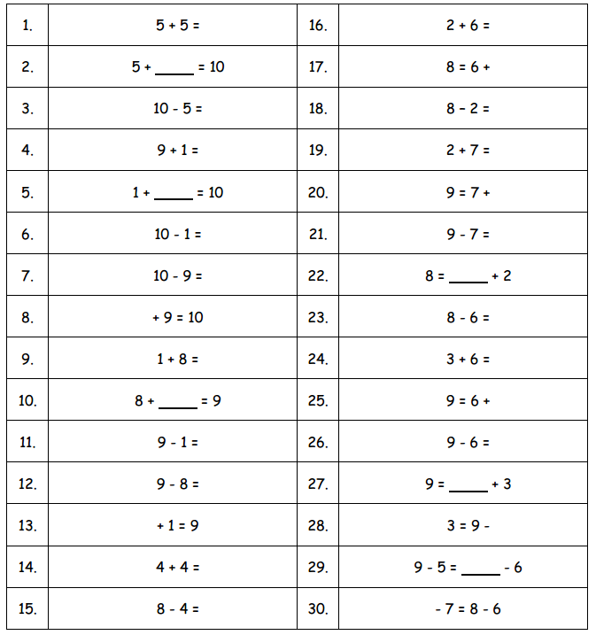 Engage NY Math 1st Grade Module 5 Lesson 1 Sprint Answer Key 9