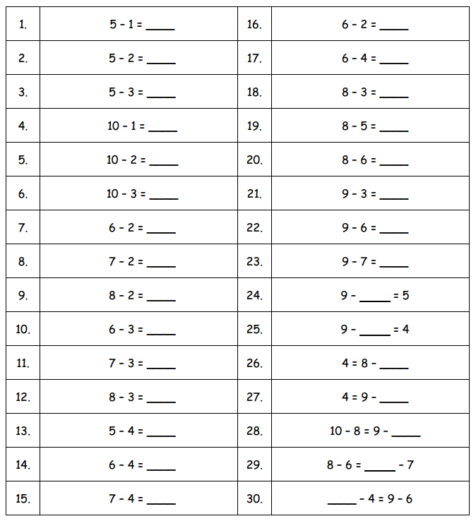 Eureka Math Grade 1 Module 6 Lesson 3 Answer Key – CCSS Math Answers