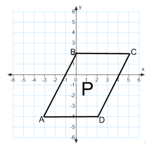 Engage NY Math 7th Grade Module 3 Lesson 19 Example Answer Key 1