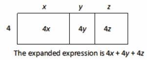 Engage NY Math 7th Grade Module 3 Lesson 3 Example Answer Key 68