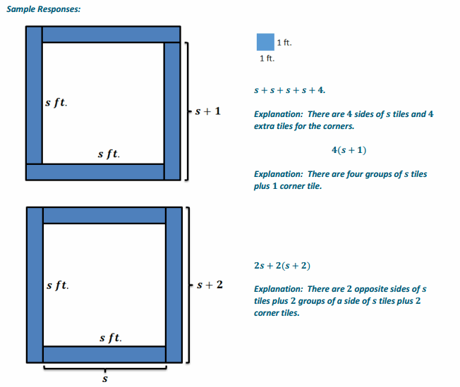 Engage NY Math 7th Grade Module 3 Lesson 3 Example Answer Key 71