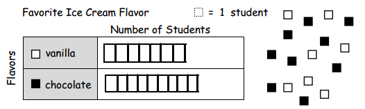 Engage-NY-Math-Grade-1-Module-3-Lesson-12-Problem-Set-Answer-Key-1