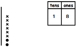 Engage-NY-Math-Grade-1-Module-4-Lesson-13-Problem-Set-Answer-Key-3