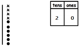 Engage-NY-Math-Grade-1-Module-4-Lesson-13-Problem-Set-Answer-Key-4
