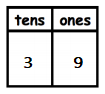 Engage-NY-Math-Grade-1-Module-4-Lesson-13-Problem-Set-Answer-Key-5 (3)