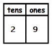Engage-NY-Math-Grade-1-Module-4-Lesson-13-Problem-Set-Answer-Key-5 (4)