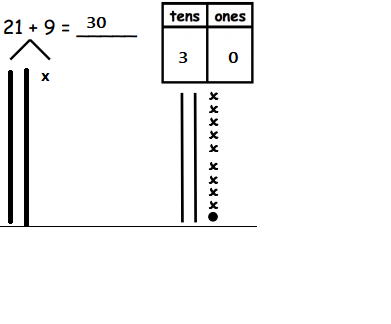 Engage-NY-Math-Grade-1-Module-4-Lesson-13-Problem-Set-Answer-Key-6