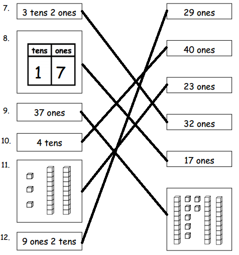 Engage-NY-Math-Grade-1-Module-4-Lesson-3-Problem-Set-Answer-Key-7