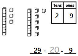 Engage-NY-Math-Grade-1-Module-4-Lesson-4-Problem-Set-Answer-Key-10