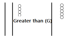 Engage-NY-Math-Grade-1-Module-4-Lesson-8-Problem-Set-Answer-Key-6