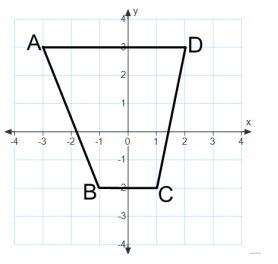 Engage NY Math Grade 7 Module 3 Lesson 19 Exercise Answer Key 2