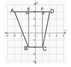 Engage NY Math Grade 7 Module 3 Lesson 19 Exercise Answer Key 3