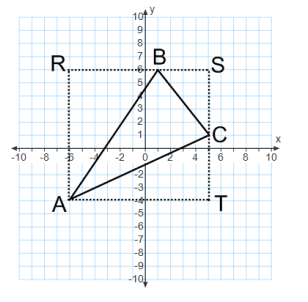 Engage NY Math Grade 7 Module 3 Lesson 19 Exercise Answer Key 7