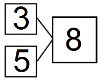 Eureka-Math-1st-Grade-Module-1-Lesson-10-Homework-Answer-Key-13