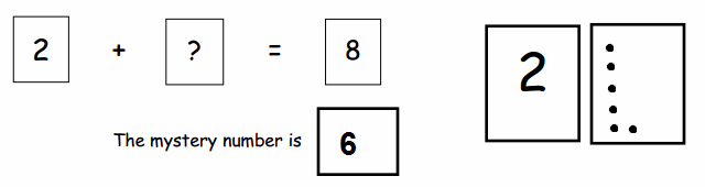 Eureka-Math-1st-Grade-Module-1-Lesson-12-Homework-Answer-Key-11.1