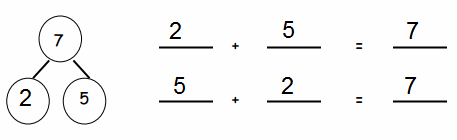 Eureka-Math-1st-Grade-Module-1-Lesson-19-Homework-Answer-Key-17