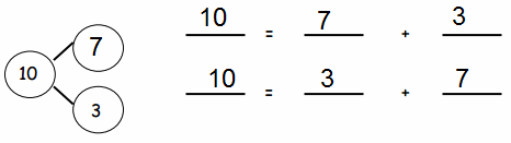Eureka-Math-1st-Grade-Module-1-Lesson-19-Homework-Answer-Key-18