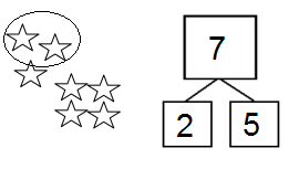 Eureka-Math-1st-Grade-Module-1-Lesson-2-Homework-Answer-Key-18