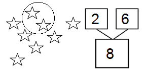 Eureka-Math-1st-Grade-Module-1-Lesson-2-Homework-Answer-Key-21