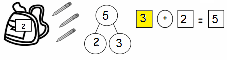 Eureka-Math-1st-Grade-Module-1-Lesson-20-Homework-Answer-Key-9