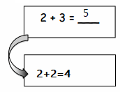 Eureka-Math-1st-Grade-Module-1-Lesson-21-Homework-Answer-Key-19
