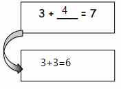 Eureka-Math-1st-Grade-Module-1-Lesson-21-Homework-Answer-Key-20
