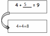 Eureka-Math-1st-Grade-Module-1-Lesson-21-Homework-Answer-Key-21