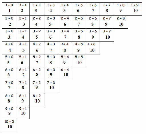 Eureka-Math-1st-Grade-Module-1-Lesson-24-Homework-Answer-Key-52