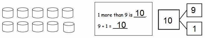 Eureka-Math-1st-Grade-Module-1-Lesson-3-Homework-Answer-Key-15
